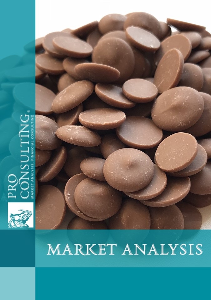  Market research report on confectionery glaze in Ukraine. 2024 year